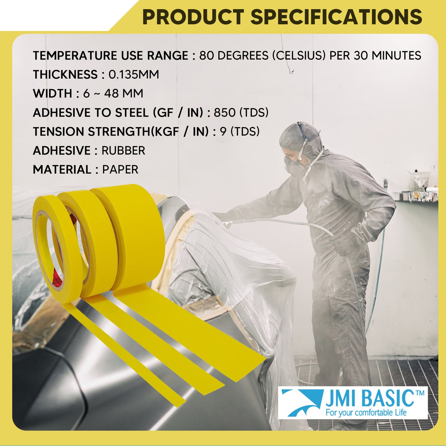 JMIBASIC Yellow Painters Tape for Car Paint - 3 Roll Multi Size Automotive Masking Tape - TOOL 1ST