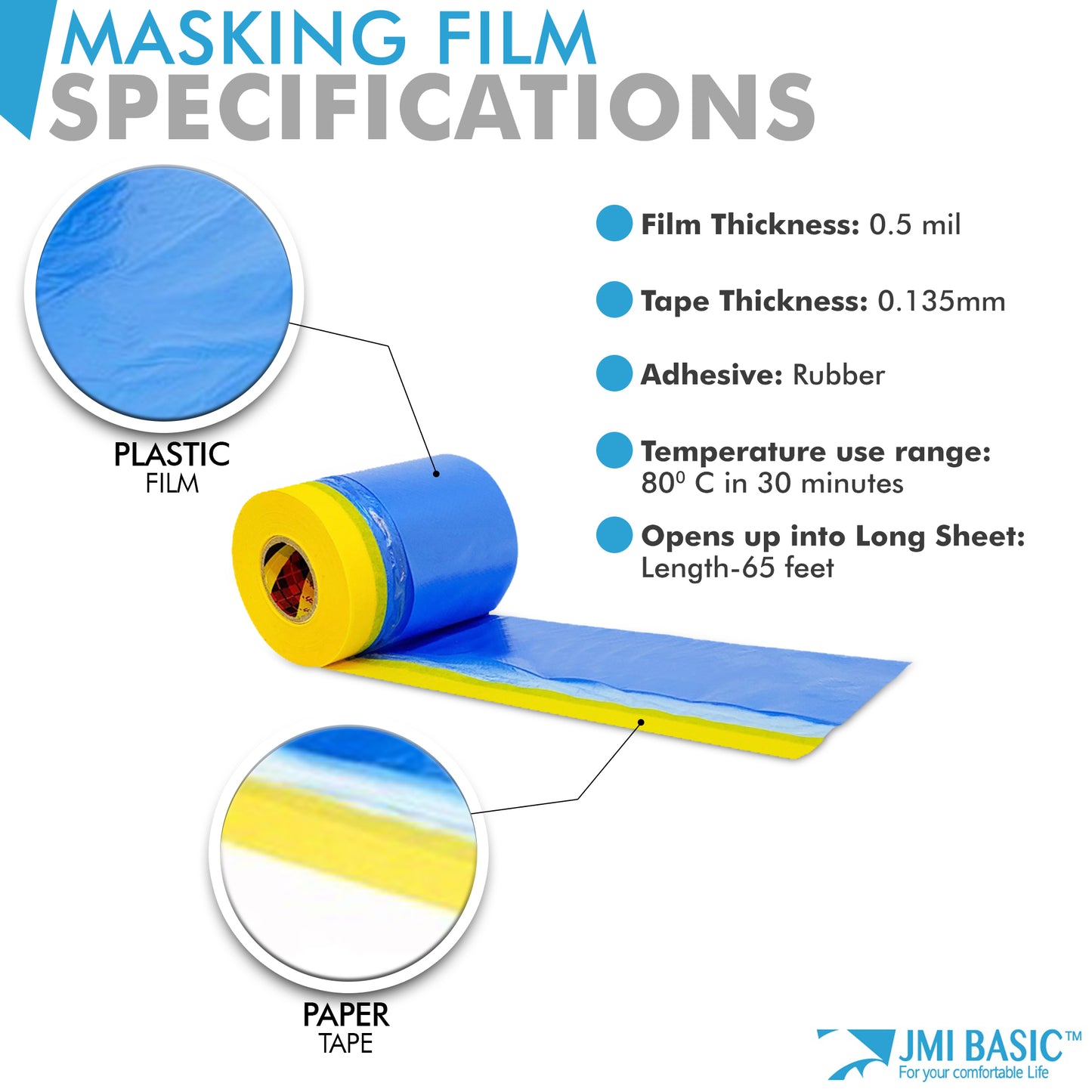 JMIBASIC Pre taped Masking Paper - Painters Plastic Sheeting Paint Tape for Auto body - TOOL 1ST